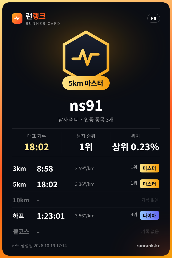 러너 카드 예시