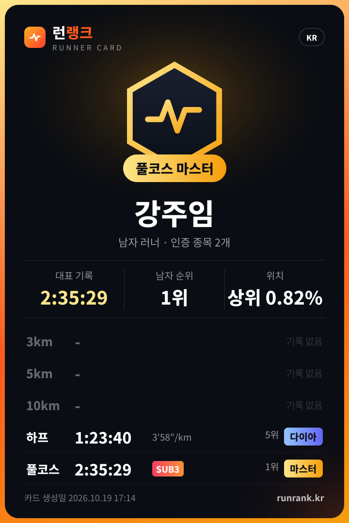 러너 카드 예시